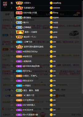 窦窦，家里有事休息了主播照片