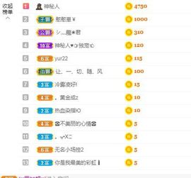 一只柠也想有人疼的图片