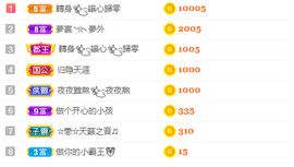 幸运❁小符号主播照片