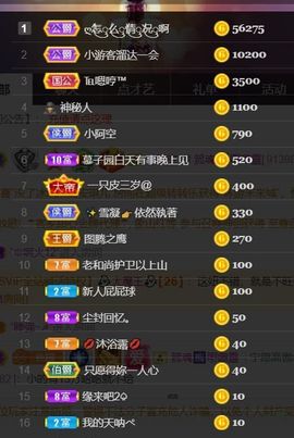*菜园子*主播照片