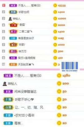梨莎挺住啊主播照片