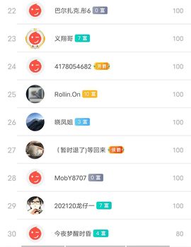 别了，聊聊天主播照片
