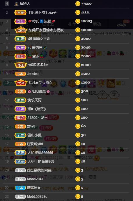 龙三暂休！的图片