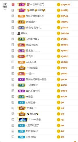 退网了，谢谢大家关心主播照片
