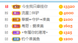 凑美没人爱主播照片