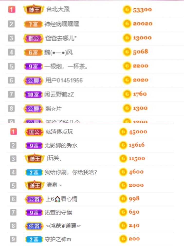 胖可退了的图片
