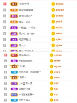 胖可退了主播照片