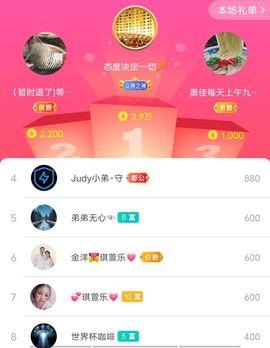 别了，聊聊天主播照片