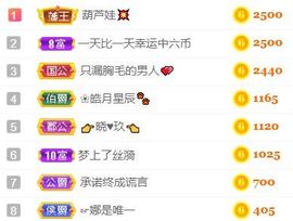 素雅依依暂休主播照片