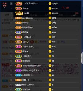 ☂客家甜心金牌代理☂主播照片