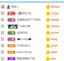 妃宝要饿死了主播照片