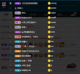 敢敢^O^主播照片