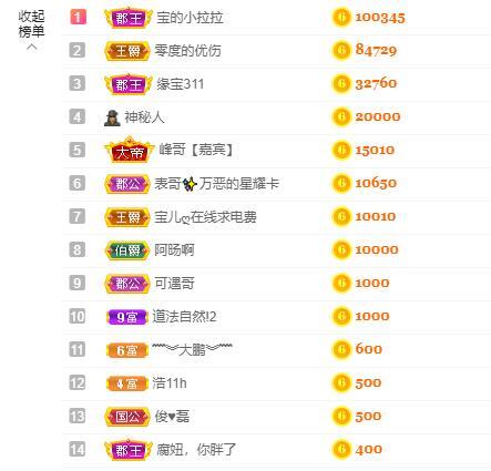 宝儿♚贺逛逛国公啦的图片