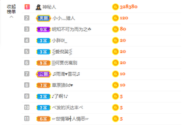 可可可可休息主播照片