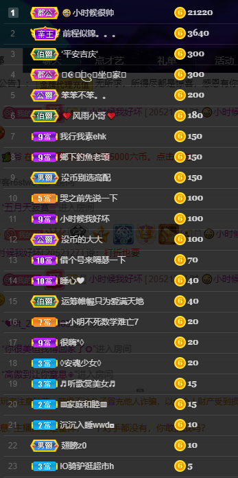聆听~福妞儿的图片