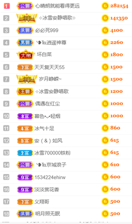 ╰❥℡冰雪每天40首主播照片