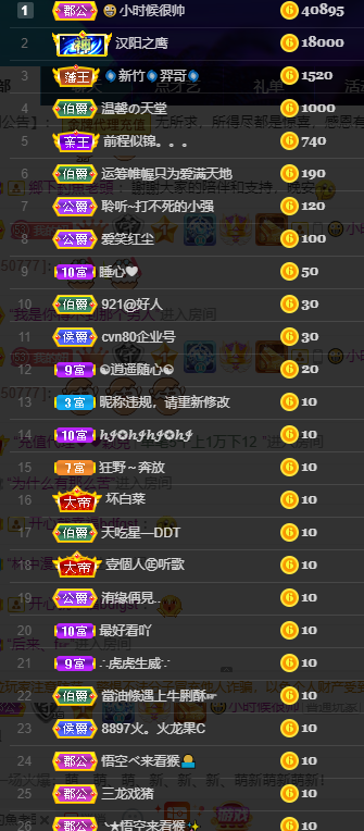 聆听~福妞儿的图片