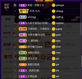 九公主99主播照片