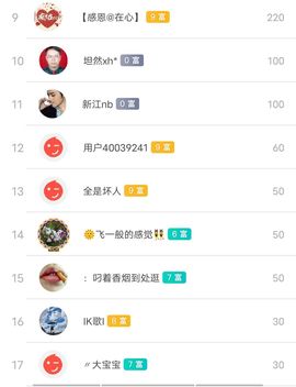 别了，聊聊天主播照片