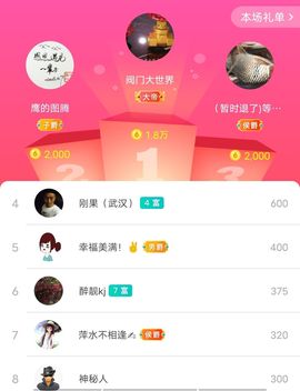 别了，聊聊天主播照片