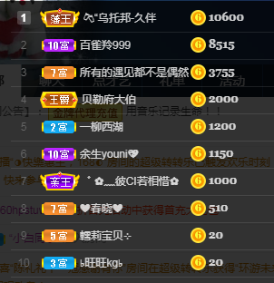 老刘的乌托邦。。。的图片