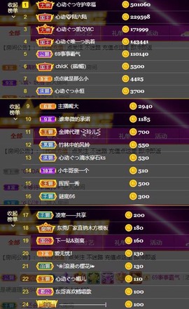 心动ぐつ媚儿主播照片