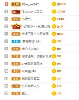 慕瑶小馋猫随风飘扬啦主播照片