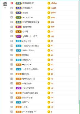 💙欣宝吖（暂休）主播照片