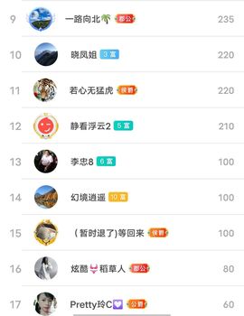 别了，聊聊天主播照片