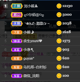 老刘的乌托邦。。。的图片