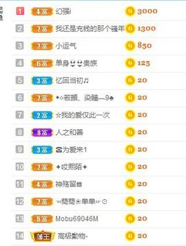 慕瑶小馋猫随风飘扬啦主播照片