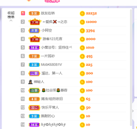 无名无姓，随性自然主播照片