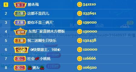 龙三暂休！的图片