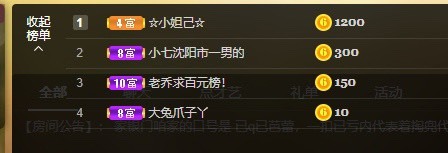大哥彤的图片