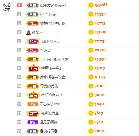 宝儿♚贺逛逛国公啦的图片