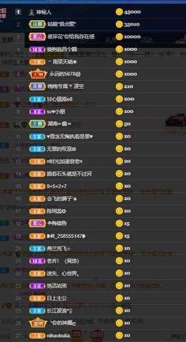 露露梦想暴富主播照片