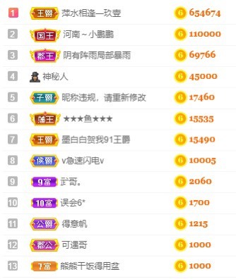江湖再見，退的主播照片