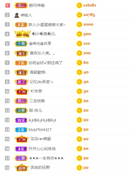 小蛋挞休～的图片