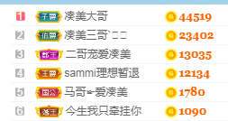 凑美没人爱主播照片