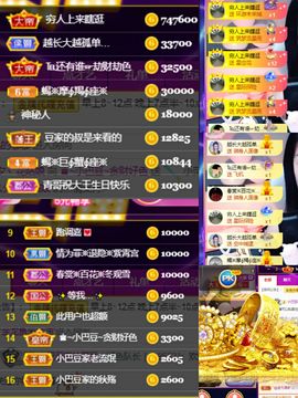 ♚~小巴豆~贪财好色的图片