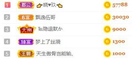 素雅依依暂休主播照片