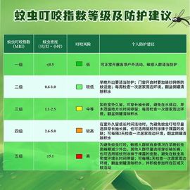 超持久“桑拿天”来了主播照片