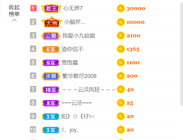 粥粥安静唱歌的图片