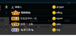 二蛋滑板鞋主播照片