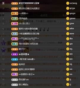 兔子🐰很可爱主播照片