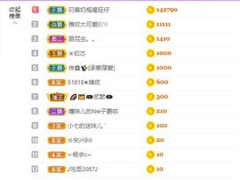 曈妹儿💜51818主播照片