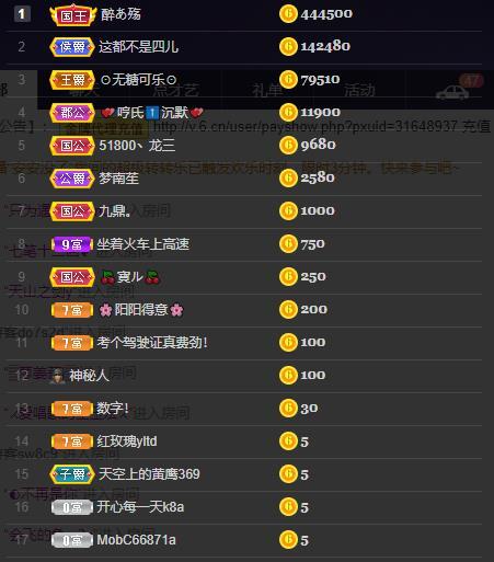 龙三暂休！的图片
