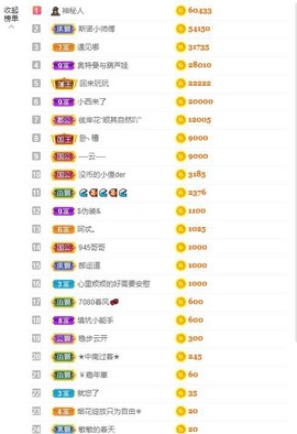 退网了，谢谢大家关心主播照片