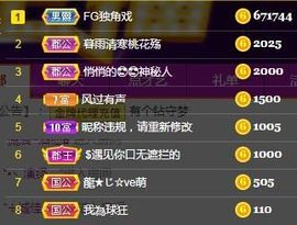 小婉柔求宠爱主播照片