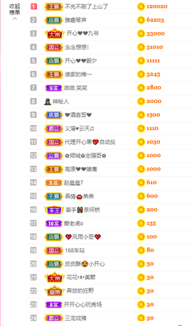 开心❤️❤️果主播照片